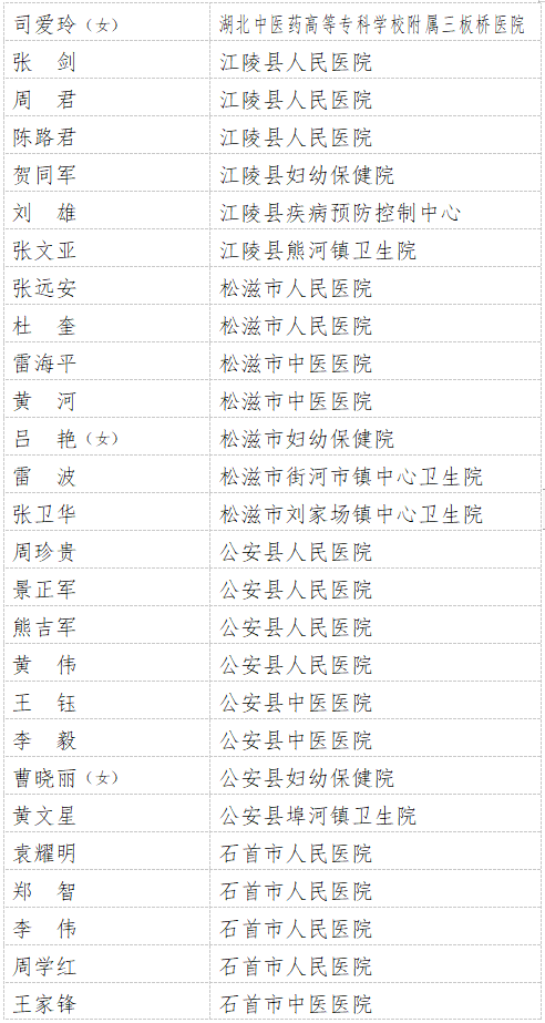 尼斯迎欧篮联关键赛，加时末段手感冰凉，目标明确，医务组通报恢复的简单介绍